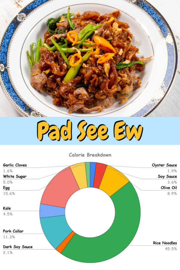 Authentic Pad See Ew - Stir Fried Noodles In Dark Soy Sauce